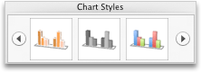 Charts tab, Chart Styles group