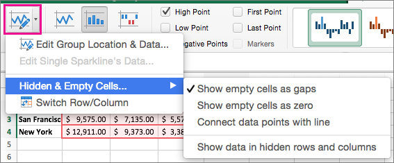 On the Sparkline Design tab, select Edit Data