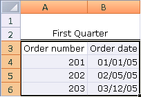 Custom range selected in Excel