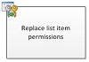 Replace list item permissions
