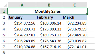 How to merge cell values excel