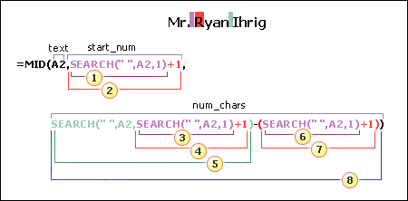 Formula for extracting the first name of Example 10: Mr. Ryan Ihrig