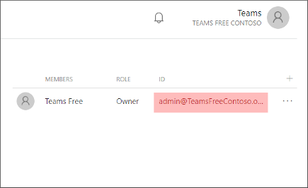 teams admin email address
