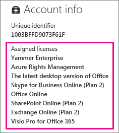 office version latest license desktop services licensed sharepoint such ll re