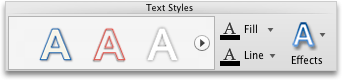 Format tab, Text Styles group