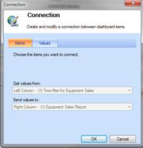 Connection Dialog Box, Items tab, showing report connections