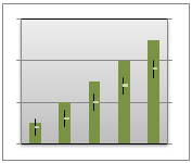 Volume-high-low-close stock chart type