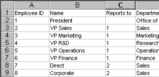 sample data file