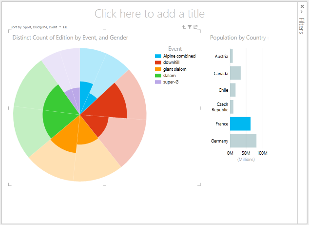 Can you create a pie chart in Excel?
