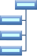 Left hanging Organization chart