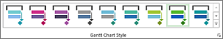 Gantt Chart styles