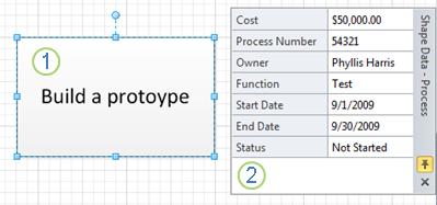 A Process shape without data graphics