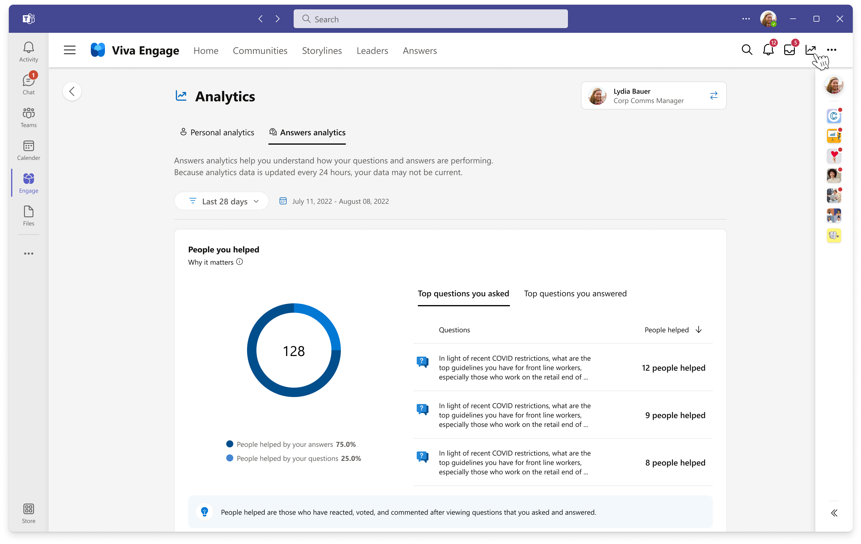 Image of Answers analytics in Viva Engage