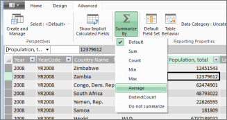 Power Pivot Reporting Properties:Summarize By