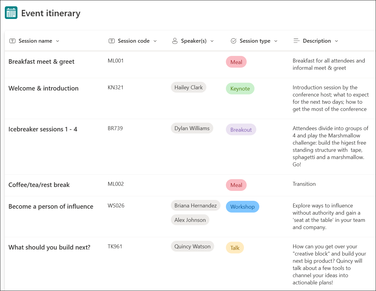 screenshot of List template event itinerary sample