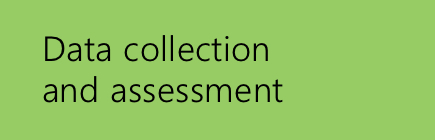 Data Collection and Assessment