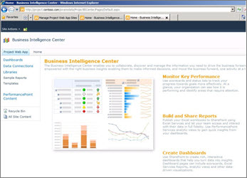 Business Intelligence Center site in SharePoint Server 2010