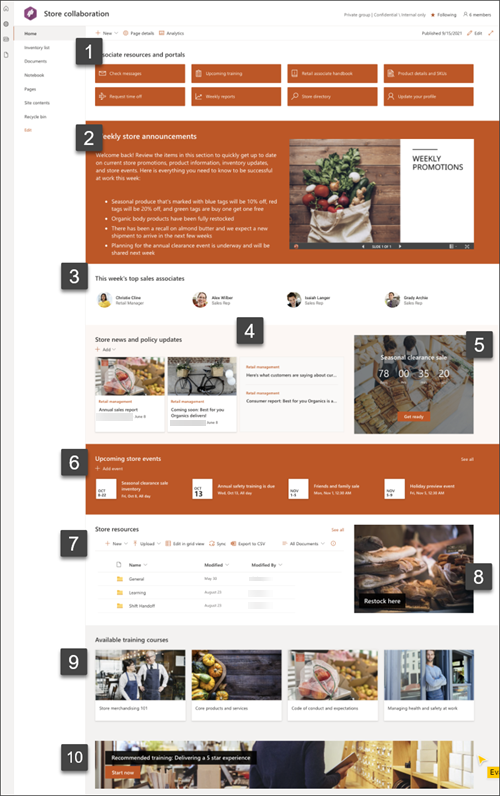 Screenshot of the Store Collaboration site template