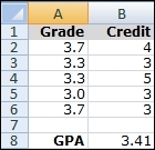 Multiplying corresponding values in two arrays