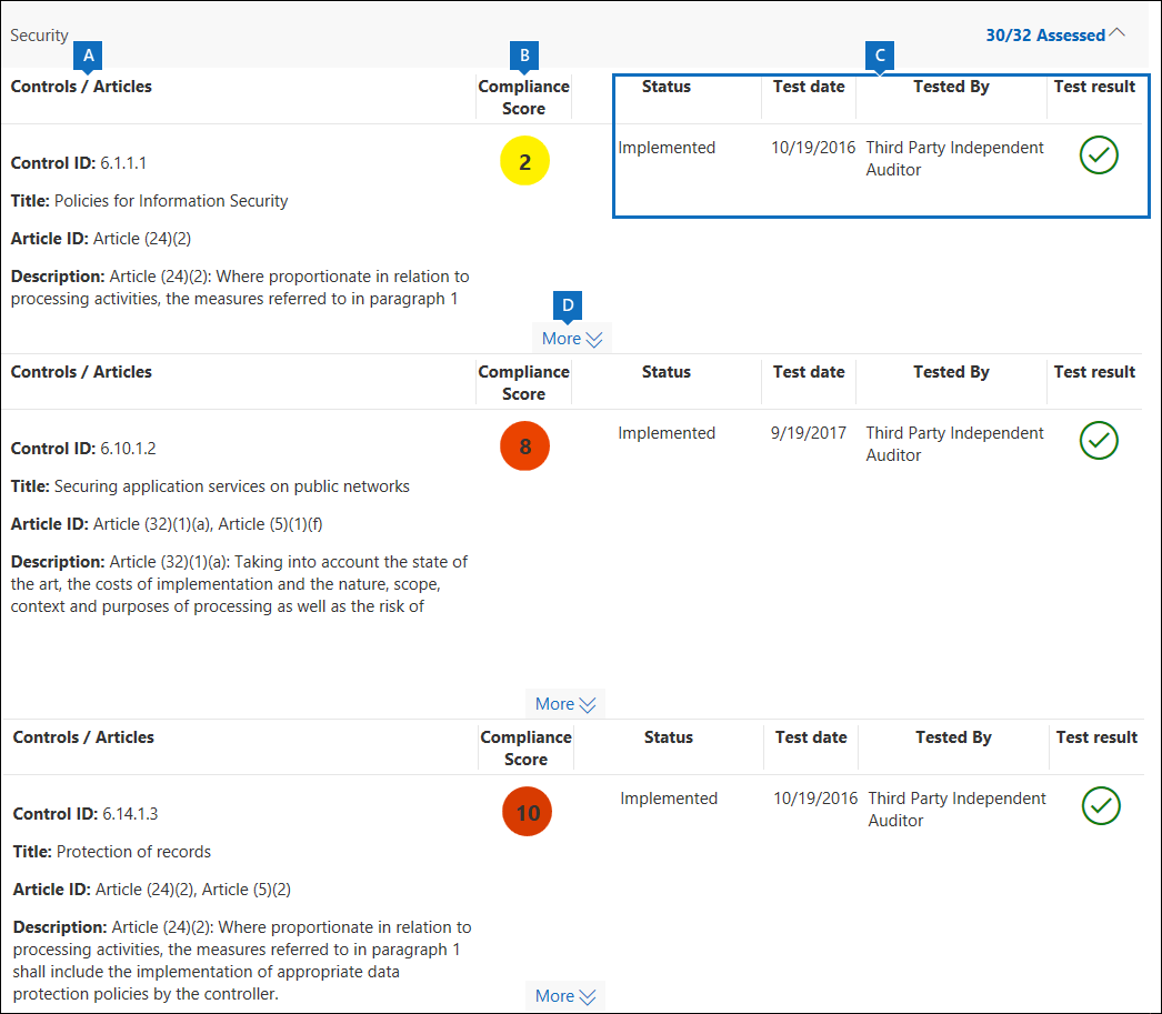 Use Compliance Manager to help meet data protection and regulatory ...