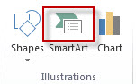 SmartArt in the Illustrations group on the Insert tab