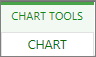 Chart tab under Chart Tools