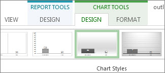 Chart Styles group on the Chart Tools Design tab