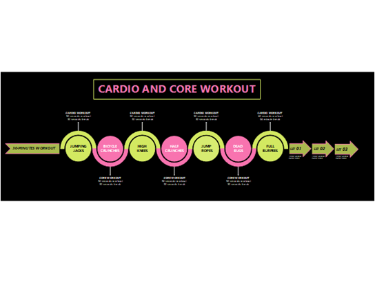 Thumbnail image for Visio sample file illustrating a cardio/core workout.