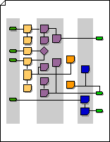 Audit diagram