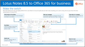 Thumbnail for guide to switching from IBM Lotus Notes to Office 365