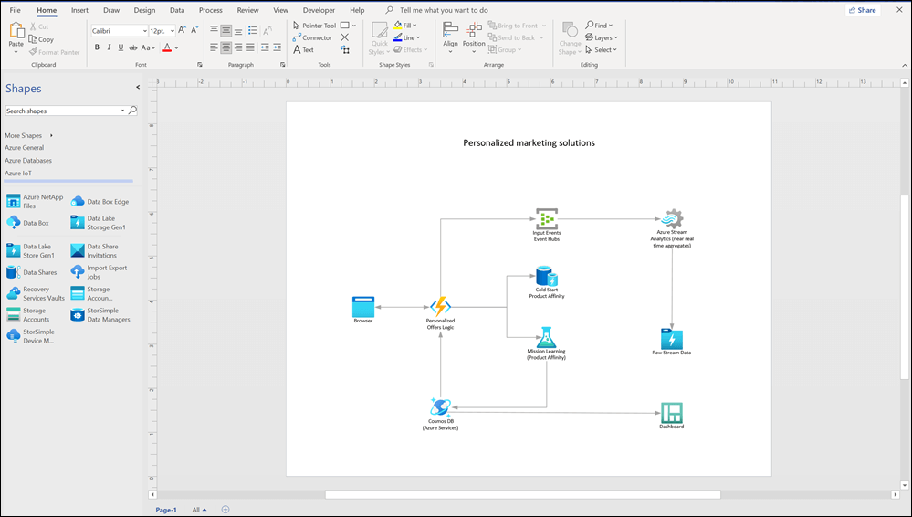 Visio 2021 window with an Azure template and stencils displayed