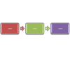 Basic Process layout image