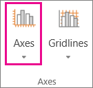 Axes button on the Chart tab