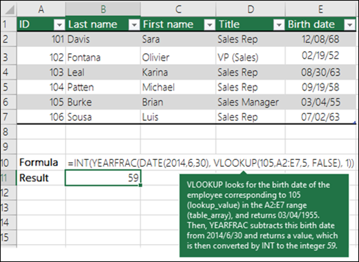 =INT(YEARFRAC(DATE(2014,6,30),VLOOKUP(105,A2:E7,5,FLASE),1))



VLOOKUP looks for the birth date of the employee corresponding to 109 (lookup_value) in the A2:E7 range (table_array), and returns 03/04/1955. Then, YEARFRAC subtracts this birth date from 2014/6/30 and returns a value, which is then converted by INY to the integer 59.