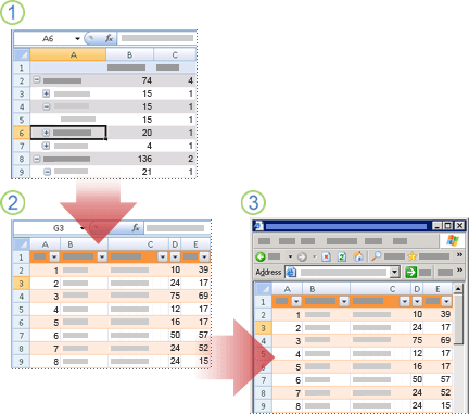 Comparing multi-dimensional and two-dimensional data