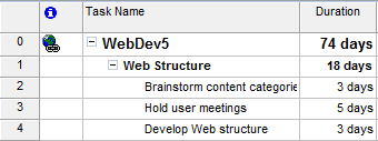 hyperlink indicator appears in the corresponding row of the gantt chart