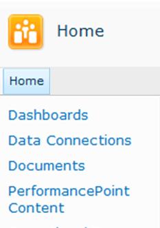 Available SharePoint lists and libraries are listed in the upper left corner of your SharePoint site
