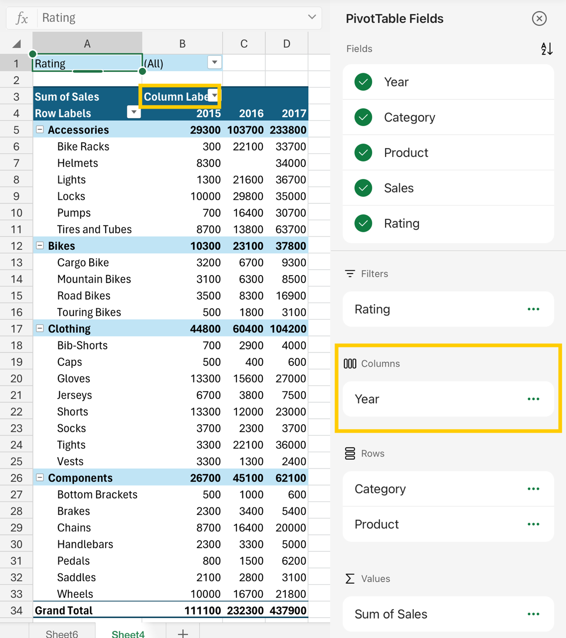 Image of the columns area in the field list and column labels in the PivotTable