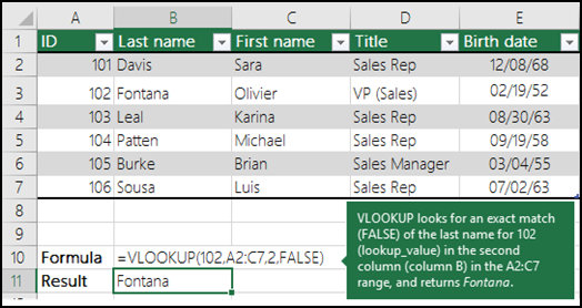 =VLOOKUP (102,A2:C7,2,FALSE)

VLOOKUP looks for an exact match (FALSE) of the last name for 102 (lookup_value) in the second column (column B) in the A2:C7 range, and returns Fontana.