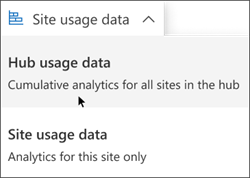 Image of site usage drop down