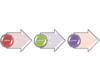 Process Arrows layout image
