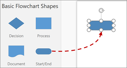 Dragging a shape from the Shape pane to the page