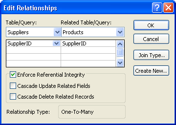 Edit Relationships dialog box with existing relationship