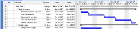 use the project summary task to attach or link planning documents