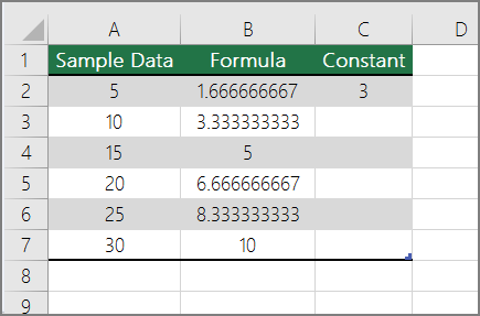 End result of dividing numbers by constant