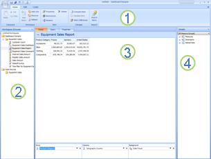 Dashboard Designer UI, with 4 areas identified by numbers