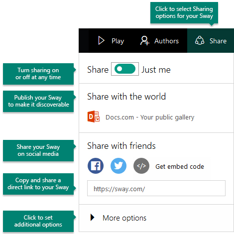 Sharing options in Sway