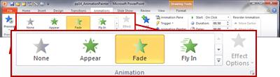 The Animations tab in the PowerPoint 2010 ribbon