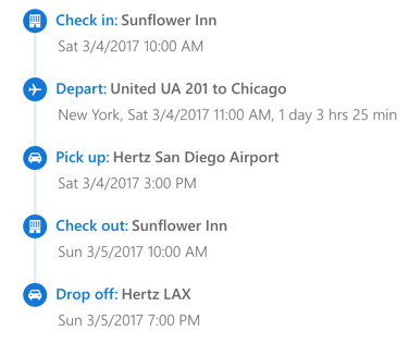 Package tracking details