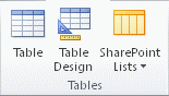 Tables group on the Create tab